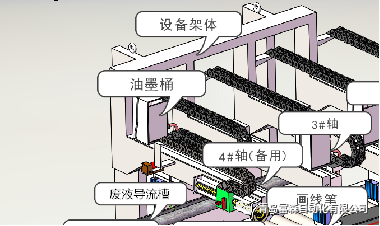 胎面自动划线设备