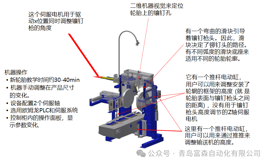 A-TEC 110镶钉机