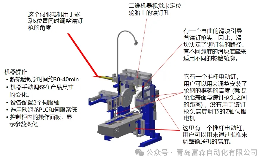 A-TEC 110镶钉机
