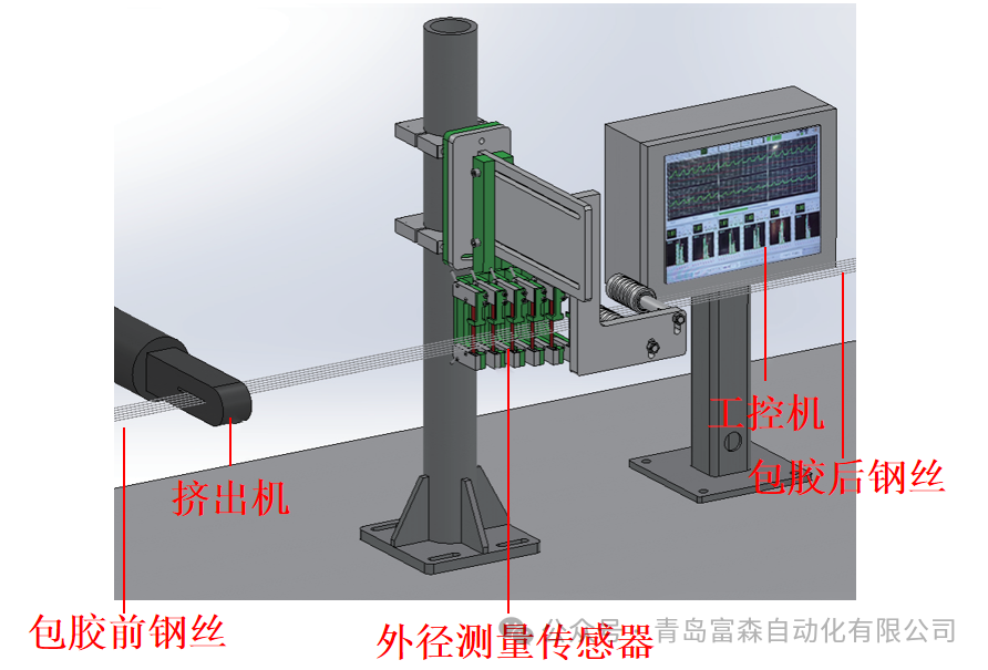 自动化外径测量.png